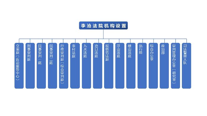 微信图片_20200409145107